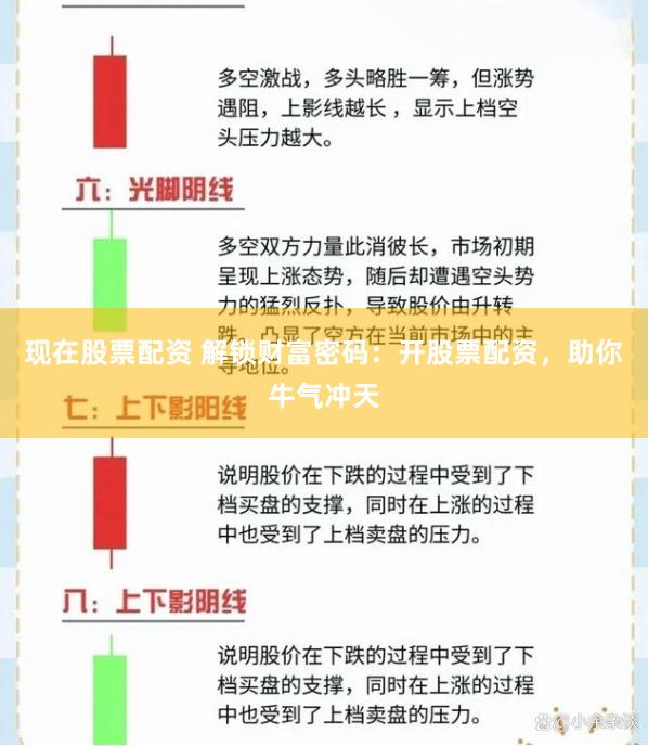 现在股票配资 解锁财富密码：开股票配资，助你牛气冲天