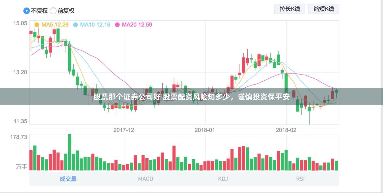 股票那个证券公司好 股票配资风险知多少，谨慎投资保平安