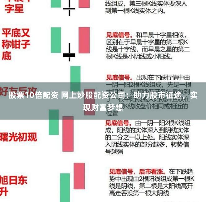 股票10倍配资 网上炒股配资公司：助力股市征途，实现财富梦想
