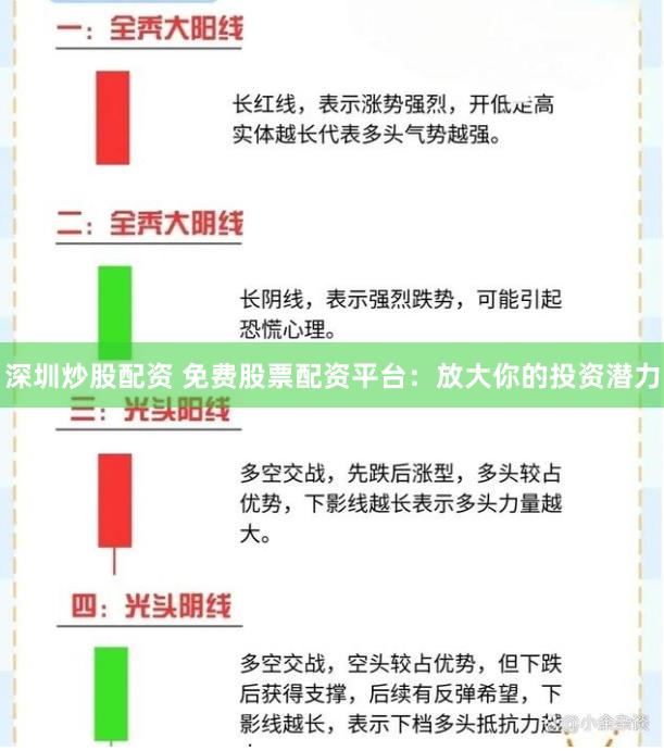 深圳炒股配资 免费股票配资平台：放大你的投资潜力