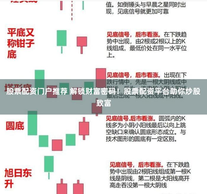 股票配资门户推荐 解锁财富密码！股票配资平台助你炒股致富