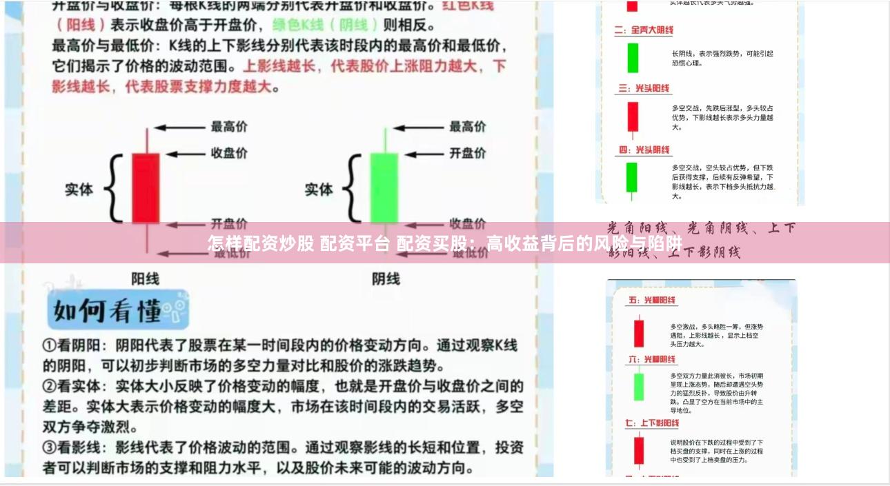 怎样配资炒股 配资平台 配资买股：高收益背后的风险与陷阱