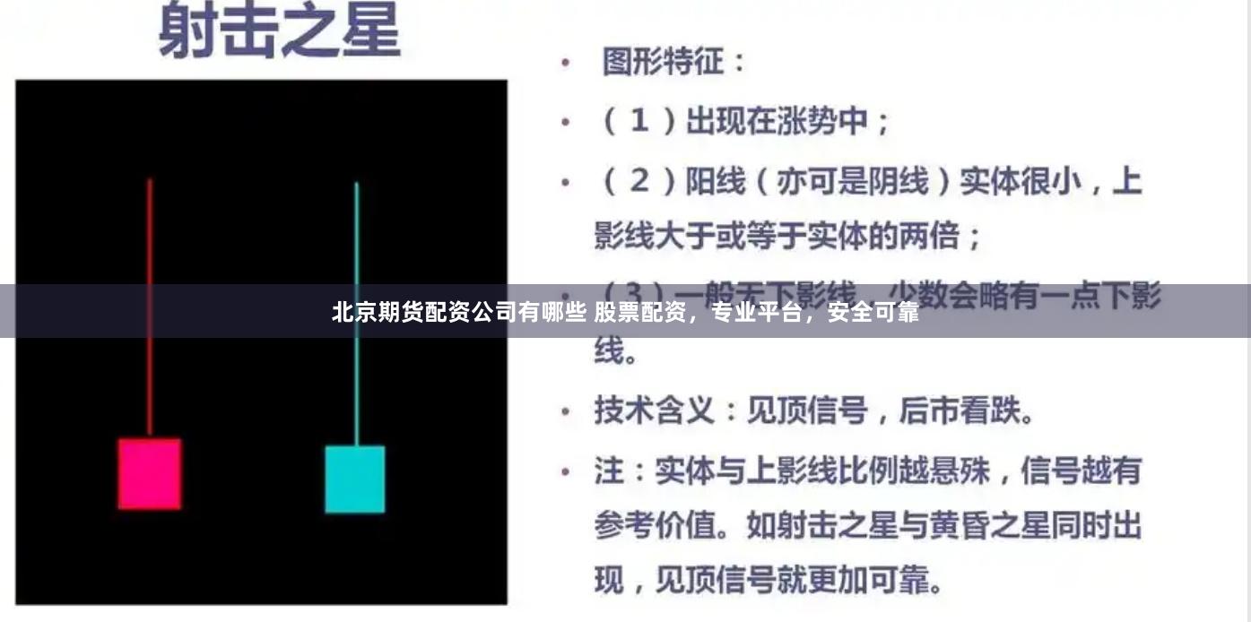 北京期货配资公司有哪些 股票配资,专业平台,安全可靠