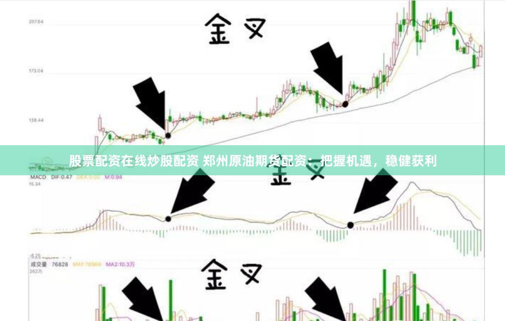 股票配资在线炒股配资 郑州原油期货配资：把握机遇，稳健获利