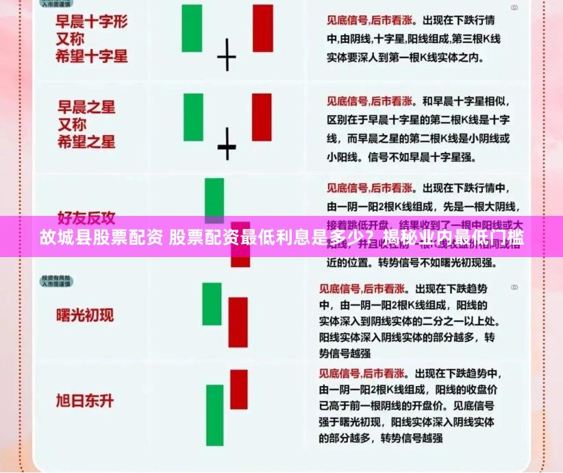 故城县股票配资 股票配资最低利息是多少？揭秘业内最低门槛