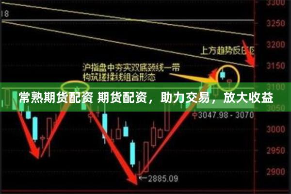 常熟期货配资 期货配资,助力交易,放大收益