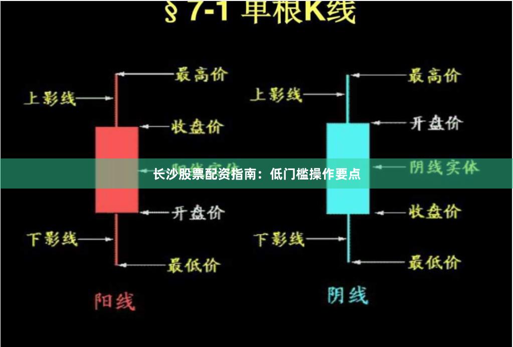 长沙股票配资指南：低门槛操作要点