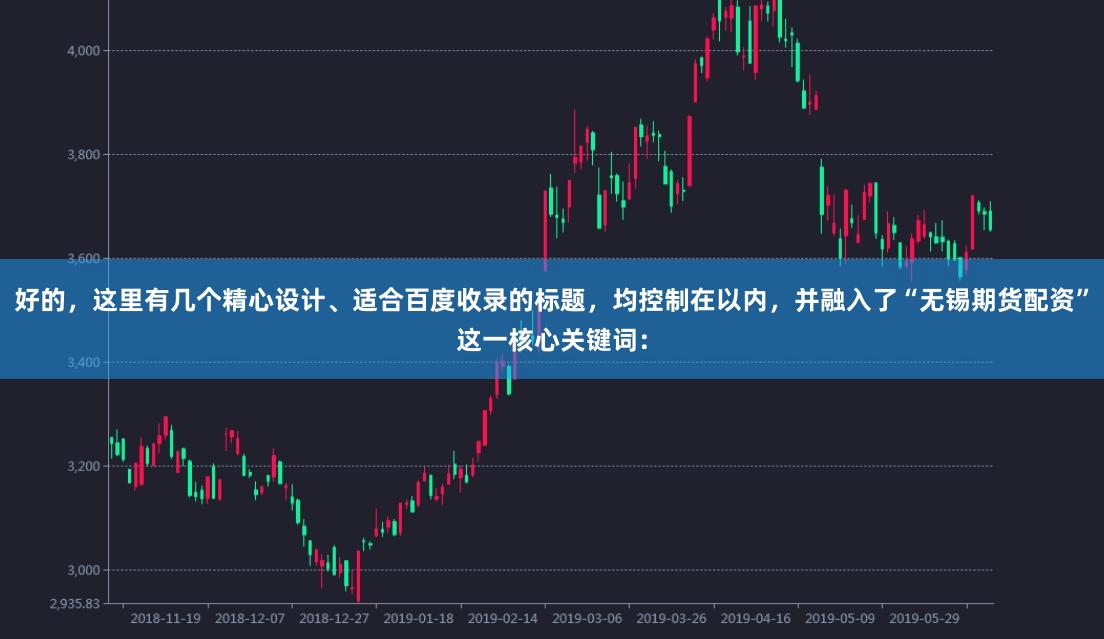 好的，这里有几个精心设计、适合百度收录的标题，均控制在以内，并融入了“无锡期货配资”这一核心关键词：