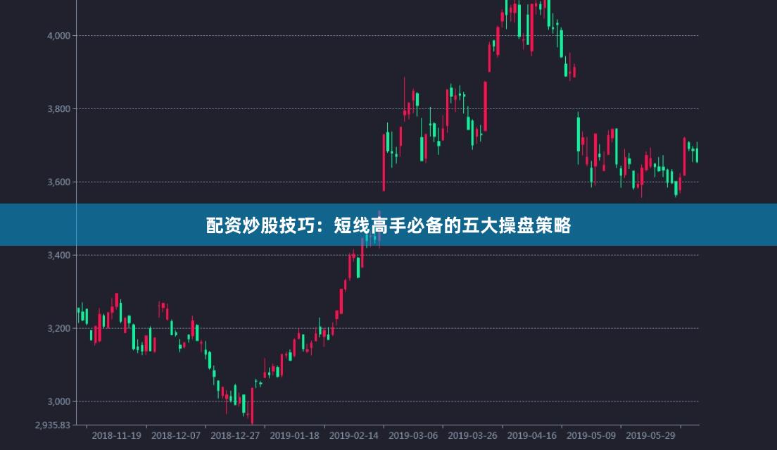 配资炒股技巧：短线高手必备的五大操盘策略