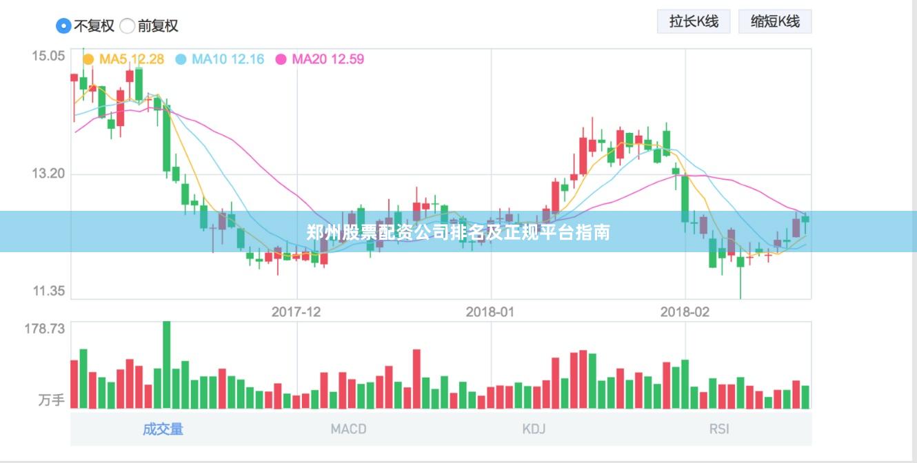 郑州股票配资公司排名及正规平台指南
