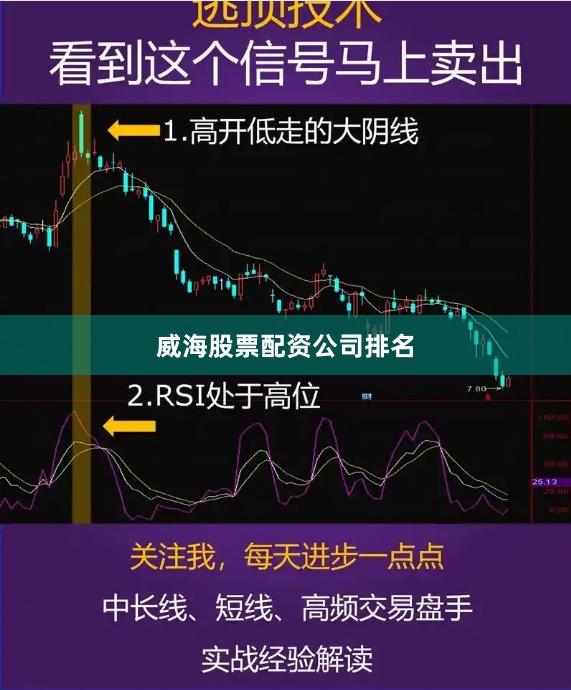 威海股票配资公司排名