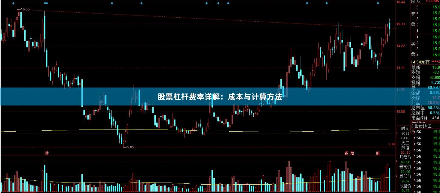 股票杠杆费率详解：成本与计算方法