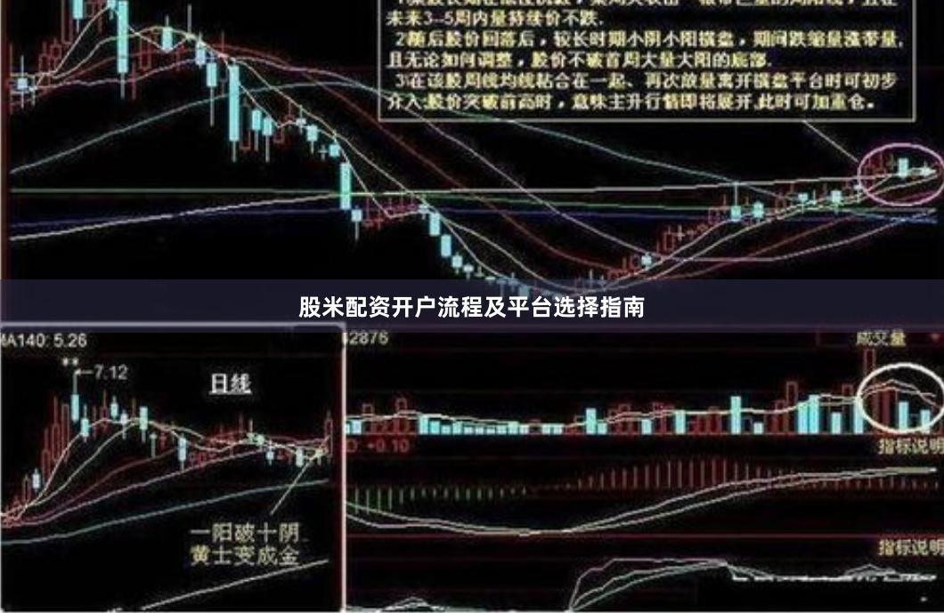股米配资开户流程及平台选择指南
