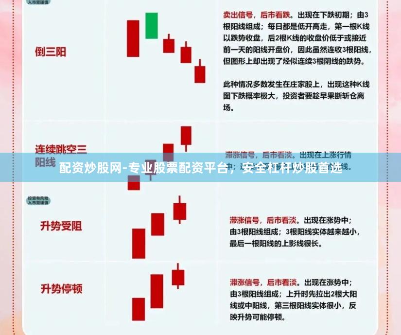 配资炒股网-专业股票配资平台，安全杠杆炒股首选