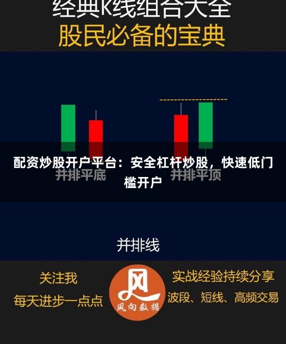 配资炒股开户平台：安全杠杆炒股，快速低门槛开户