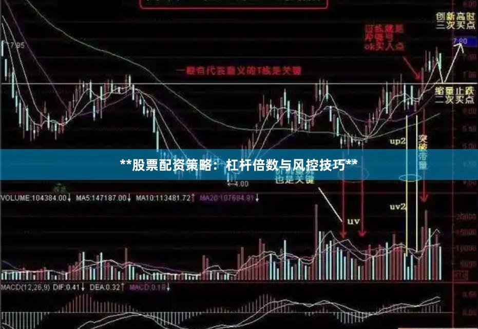 **股票配资策略:杠杆倍数与风控技巧**