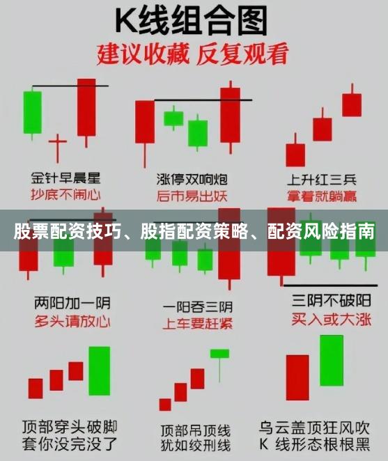 股票配资技巧、股指配资策略、配资风险指南