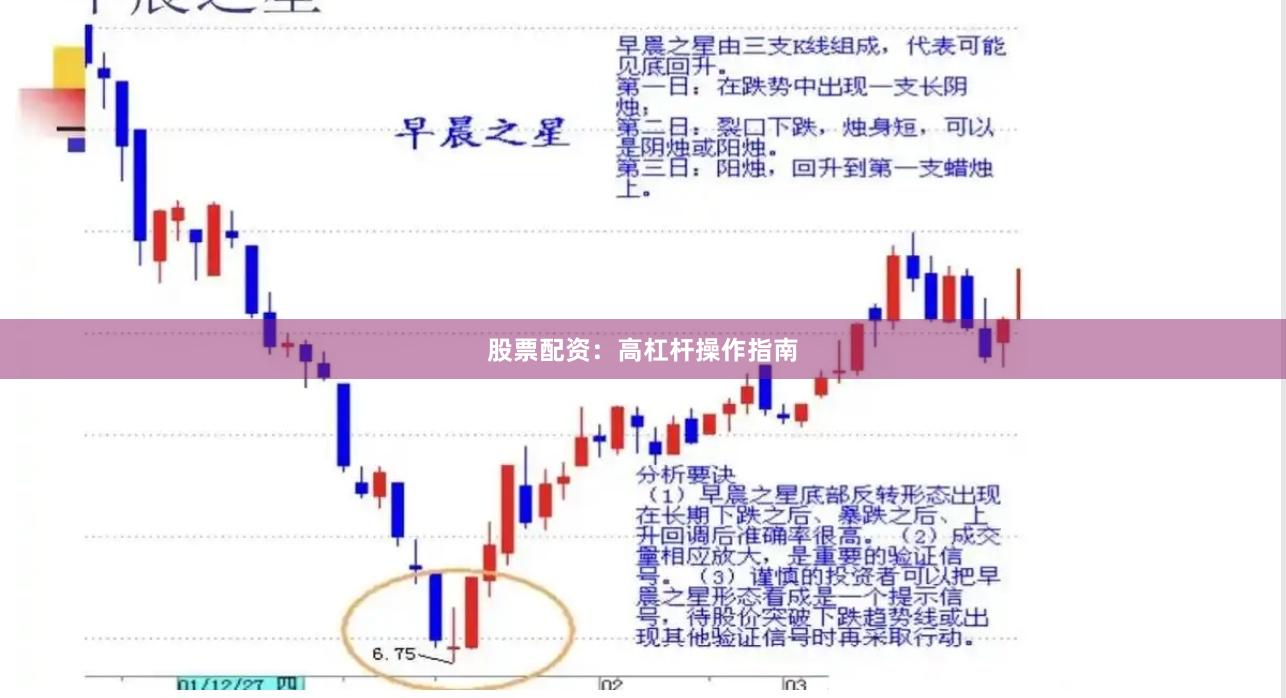 股票配资：高杠杆操作指南