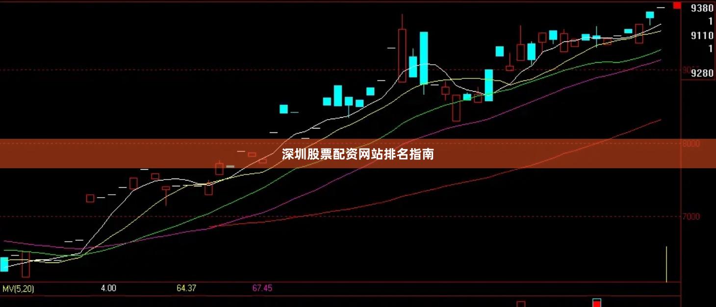 深圳股票配资网站排名指南