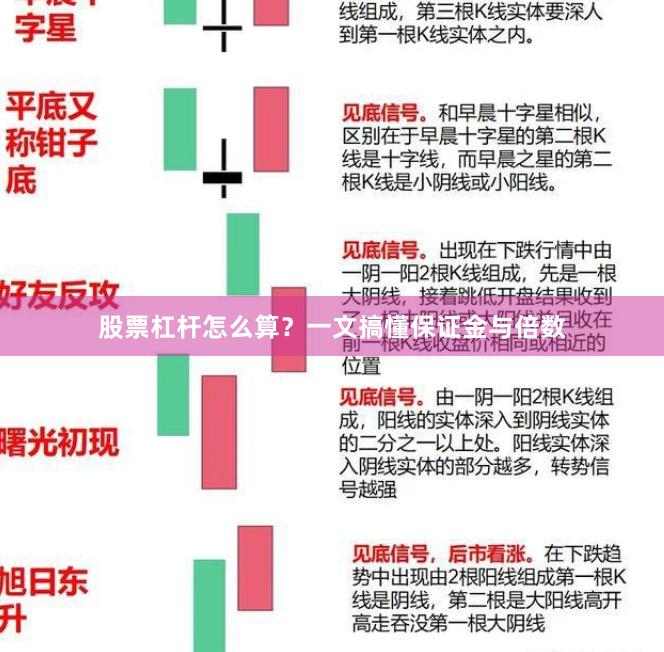 股票杠杆怎么算？一文搞懂保证金与倍数