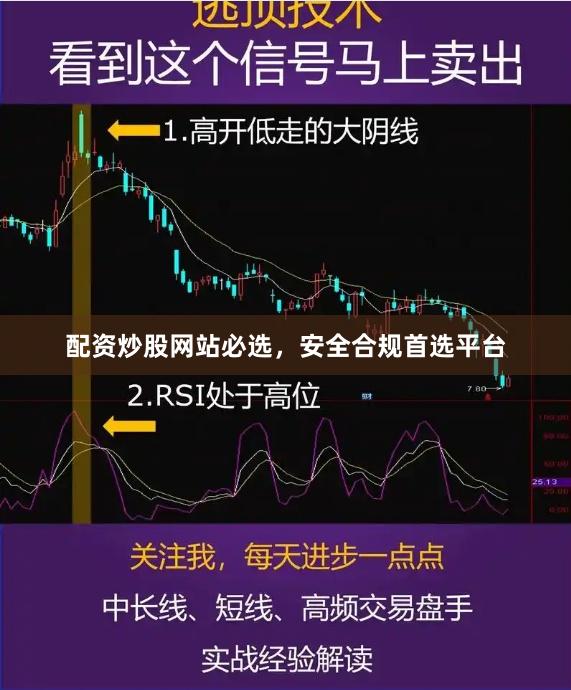 配资炒股网站必选,安全合规首选平台
