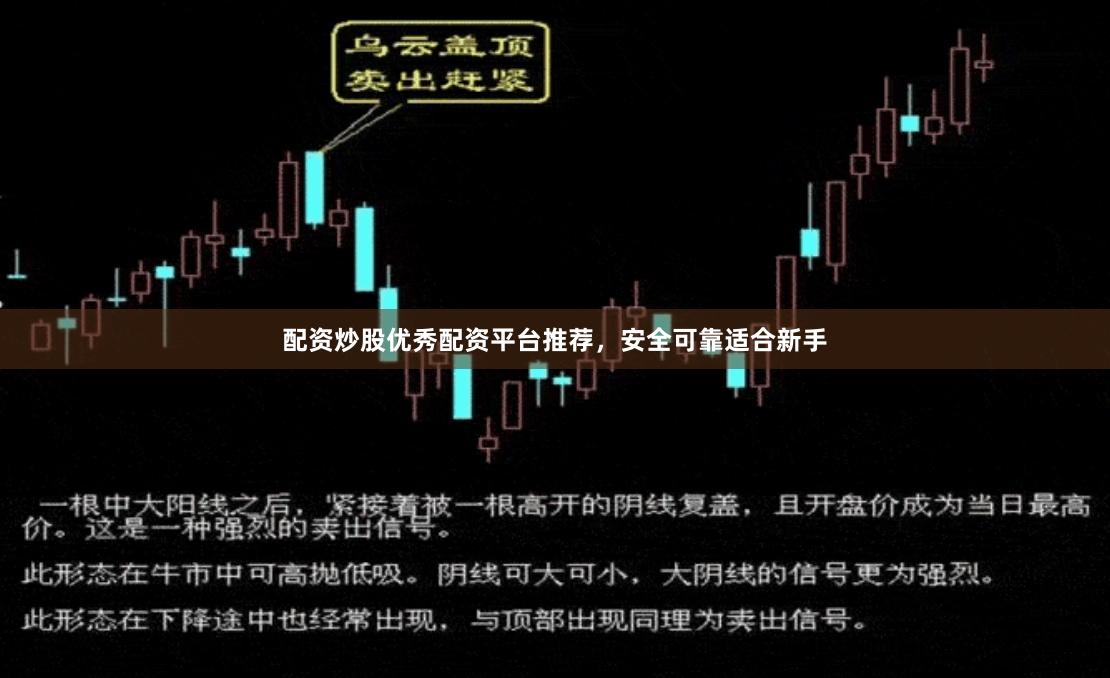 配资炒股优秀配资平台推荐，安全可靠适合新手