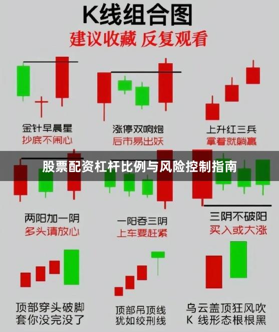 股票配资杠杆比例与风险控制指南