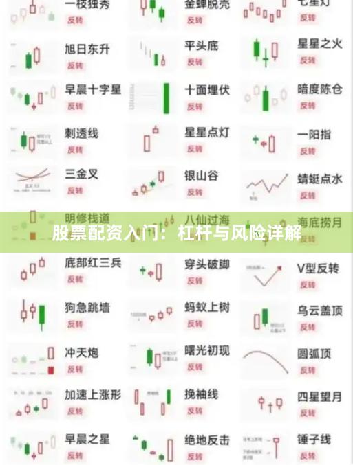 股票配资入门：杠杆与风险详解